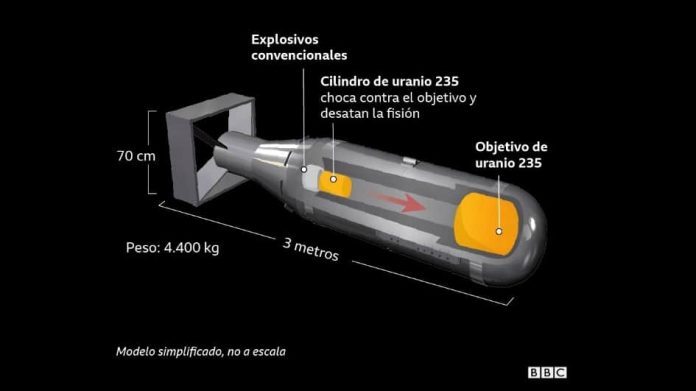 Hace 75 Años, Una Bomba Atómica Cayó En Hiroshima (fotos)