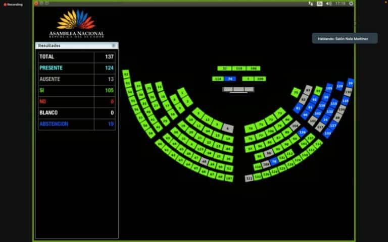 Conozca la lista de cómplices de Patricio Carrillo, exministro censurado por la Asamblea