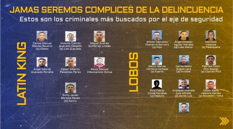 Inconsistencias en la lista de objetivos militares del Gobierno
